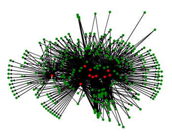 Screenshot of Project